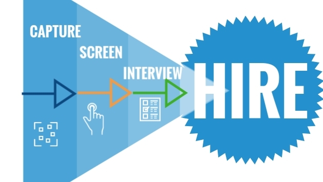 Live Video Interviews Narrow The Hiring Funnel: INFOGRAPHIC
