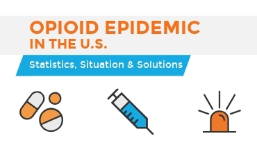 Opioid Epidemic in the U.S.: Statistics, Situation, & Solutions